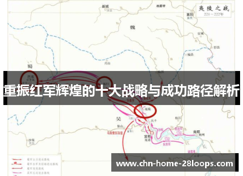 重振红军辉煌的十大战略与成功路径解析