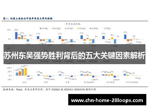 苏州东吴强势胜利背后的五大关键因素解析 苏州东吴强势胜利背后的五大关键因素解析