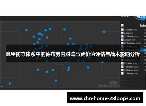 意甲防守体系中的德布劳内对阵马赛价值评估与战术影响分析 意甲防守体系中的德布劳内对阵马赛价值评估与战术影响分析