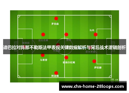 迪巴拉对阵那不勒斯法甲表现关键数据解析与背后战术逻辑剖析 迪巴拉对阵那不勒斯法甲表现关键数据解析与背后战术逻辑剖析