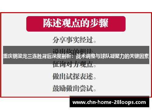 重庆铜梁龙三连胜背后深度剖析:战术调整与球队凝聚力的关键因素 重庆铜梁龙三连胜背后深度剖析:战术调整与球队凝聚力的关键因素