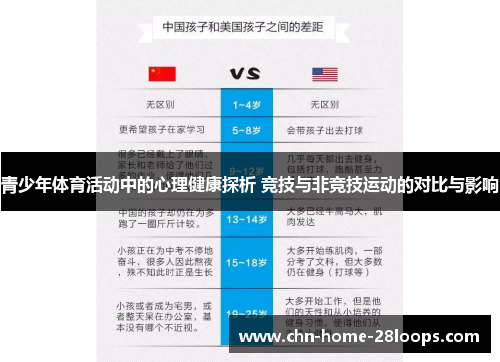 青少年体育活动中的心理健康探析 竞技与非竞技运动的对比与影响 青少年体育活动中的心理健康探析 竞技与非竞技运动的对比与影响